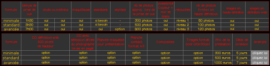 tarifs book mod&egrave;le ou com&eacute;dien